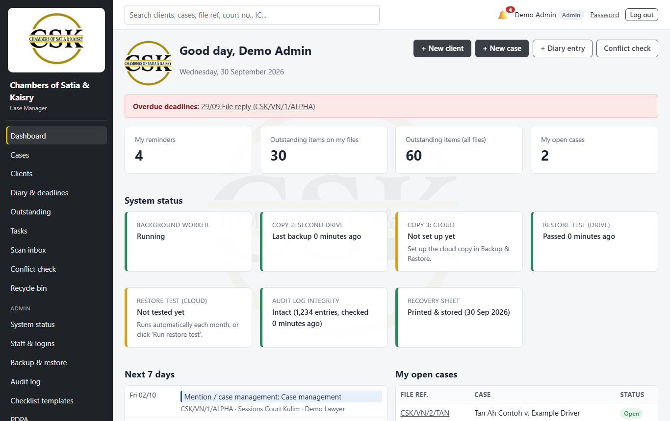 CSK Case Manager dashboard showing reminders, outstanding items and system status (demo data)
